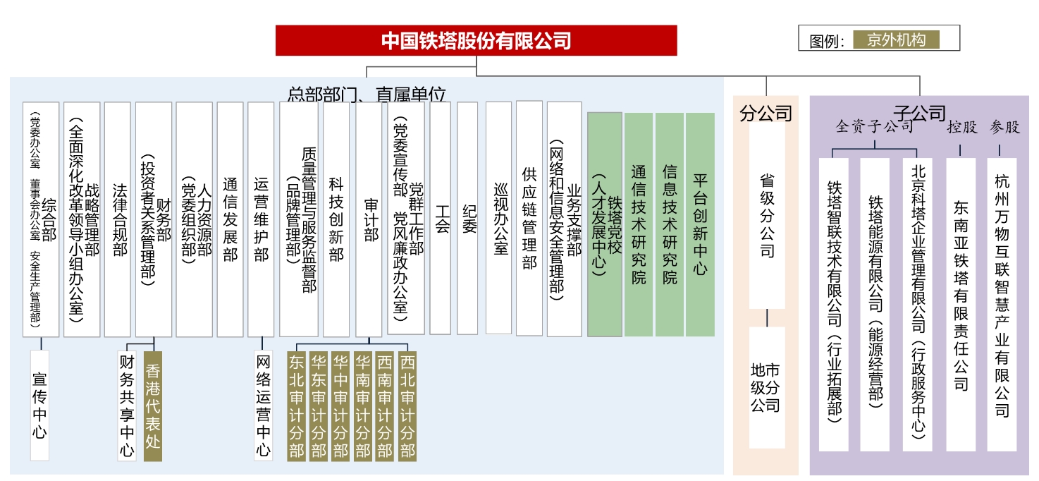 pg����ģ����(�й���)�ٷ���վ