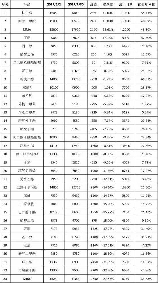 宝运莱_官方网站app下载