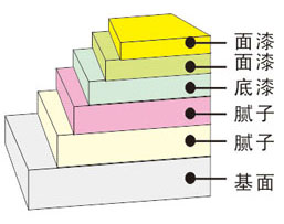 宝运莱_官方网站app下载