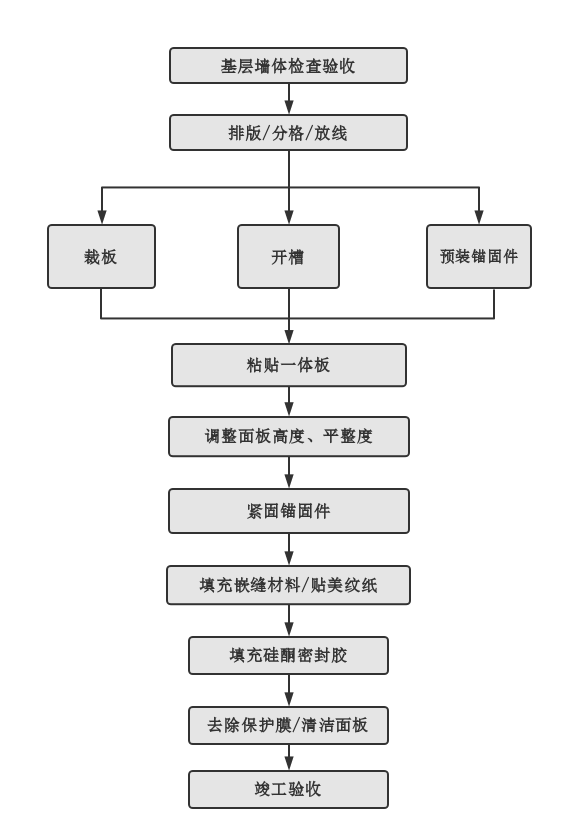 宝运莱_官方网站app下载