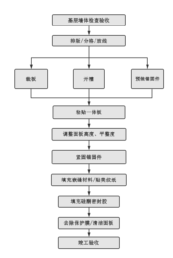 宝运莱_官方网站app下载