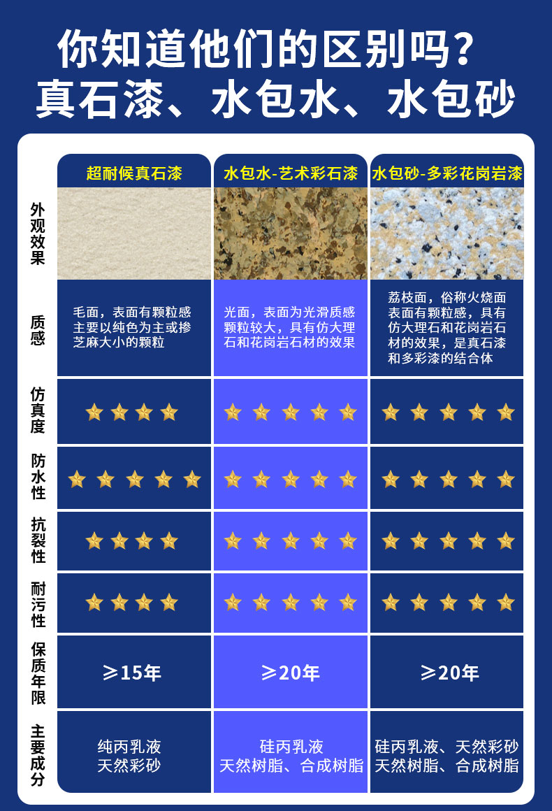 宝运莱_官方网站app下载