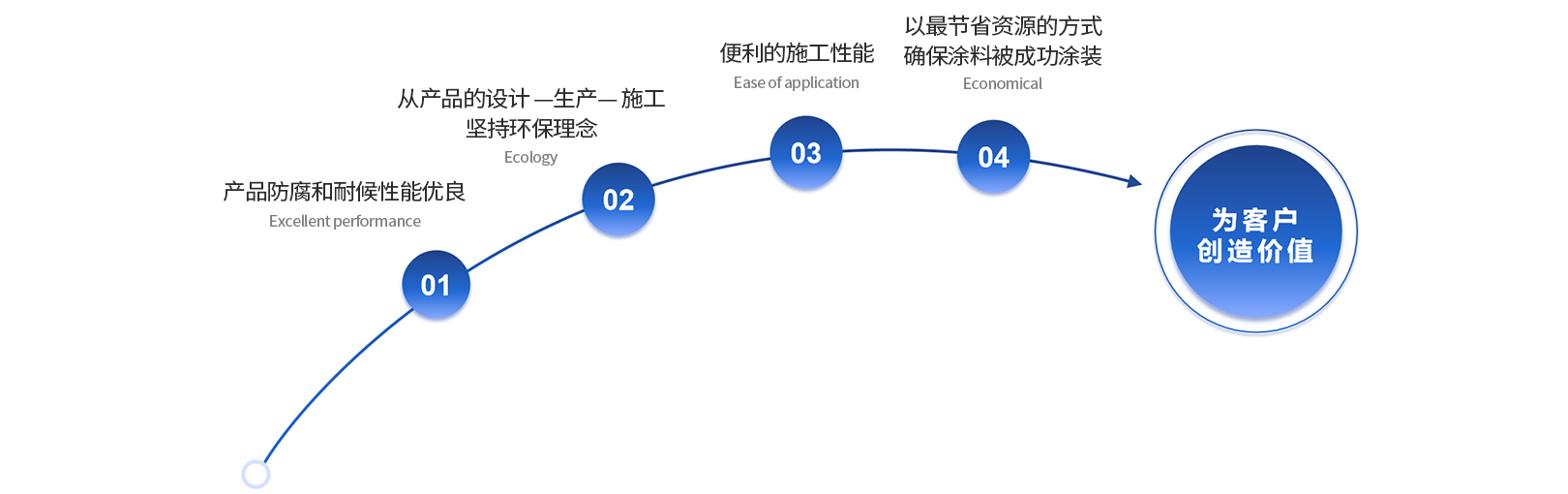 宝运莱_官方网站app下载